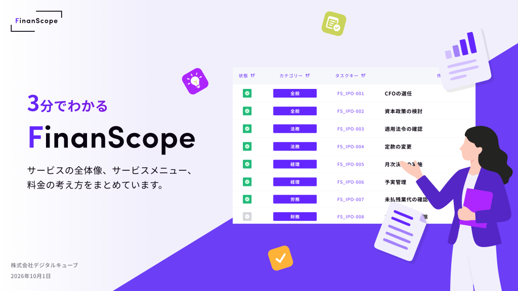 3分でわかる FinanScope