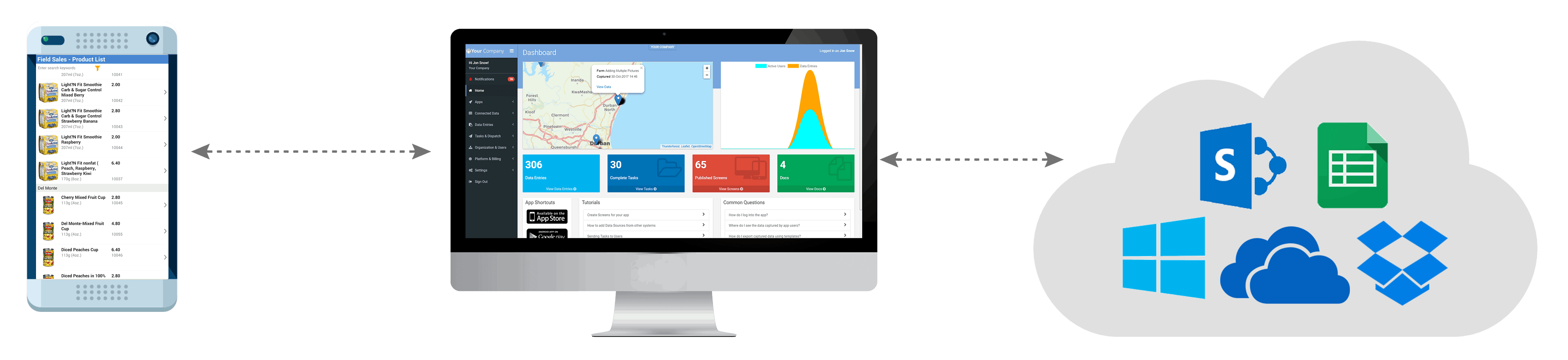 Integrations with Appenate Icon