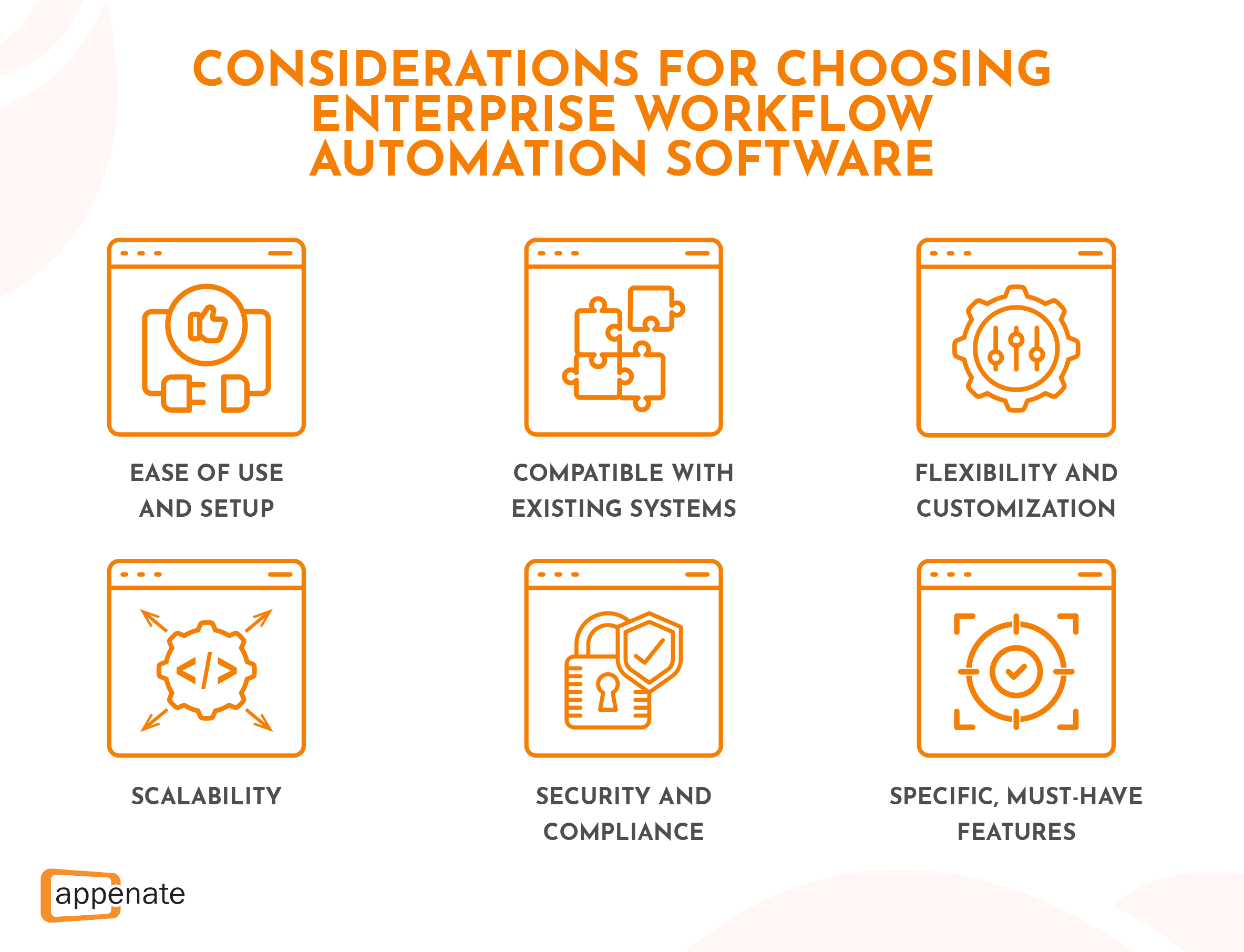 A list of considerations for choosing enterprise workflow automation software.