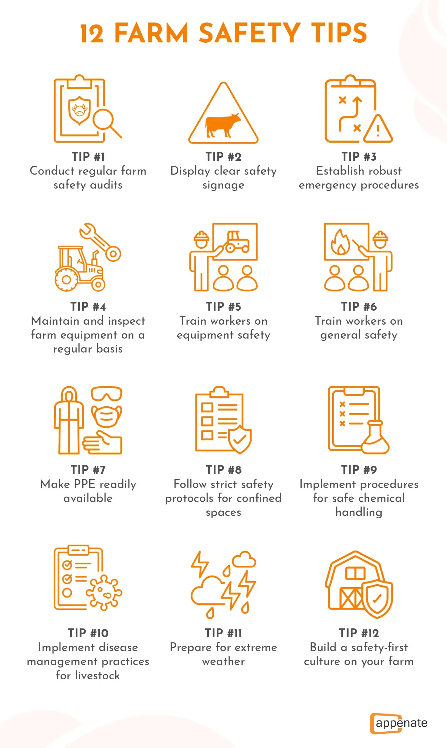 A list of 12 most important farm safety tips.