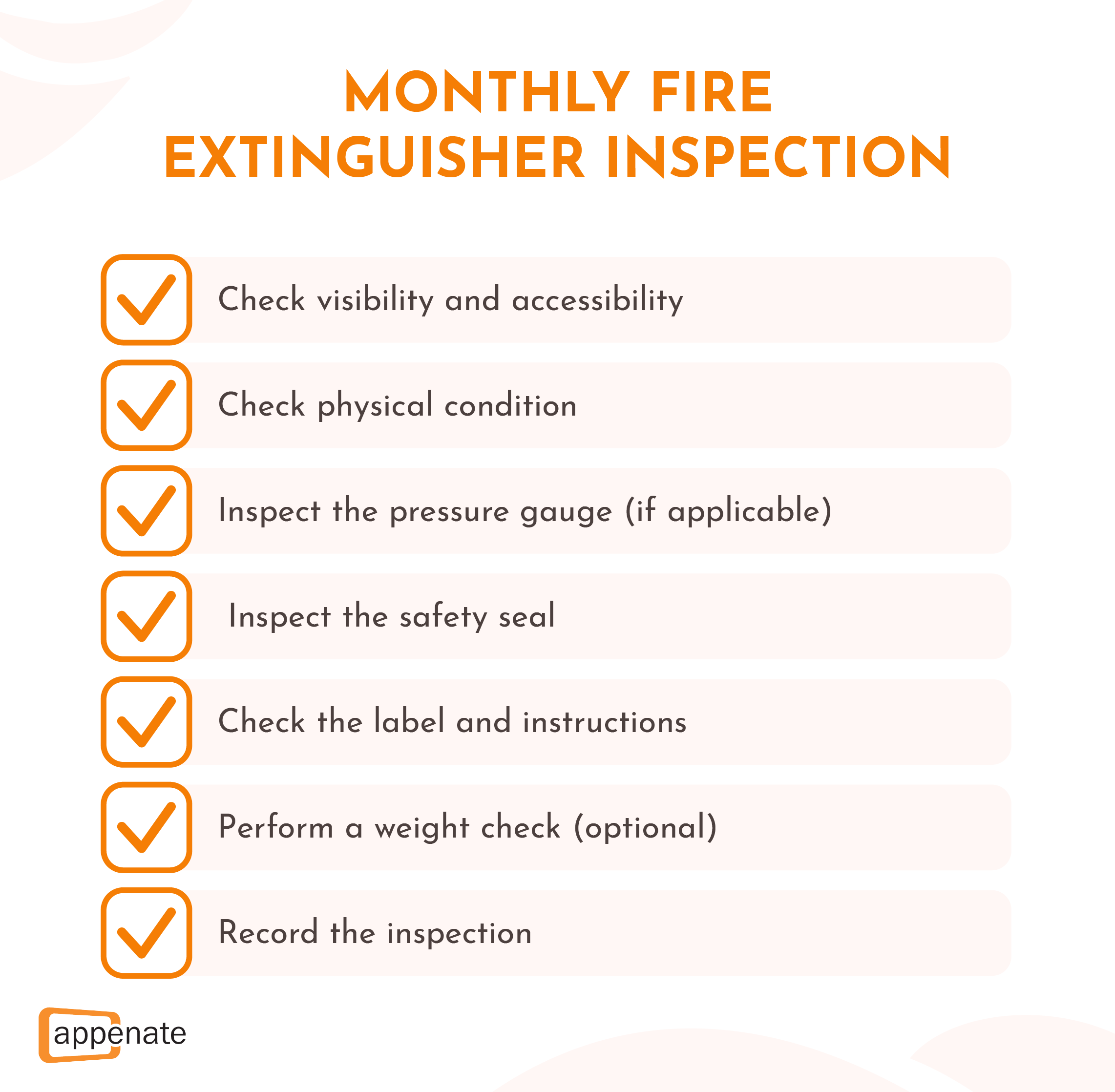 Monthly fire extinguisher inspection checklist.