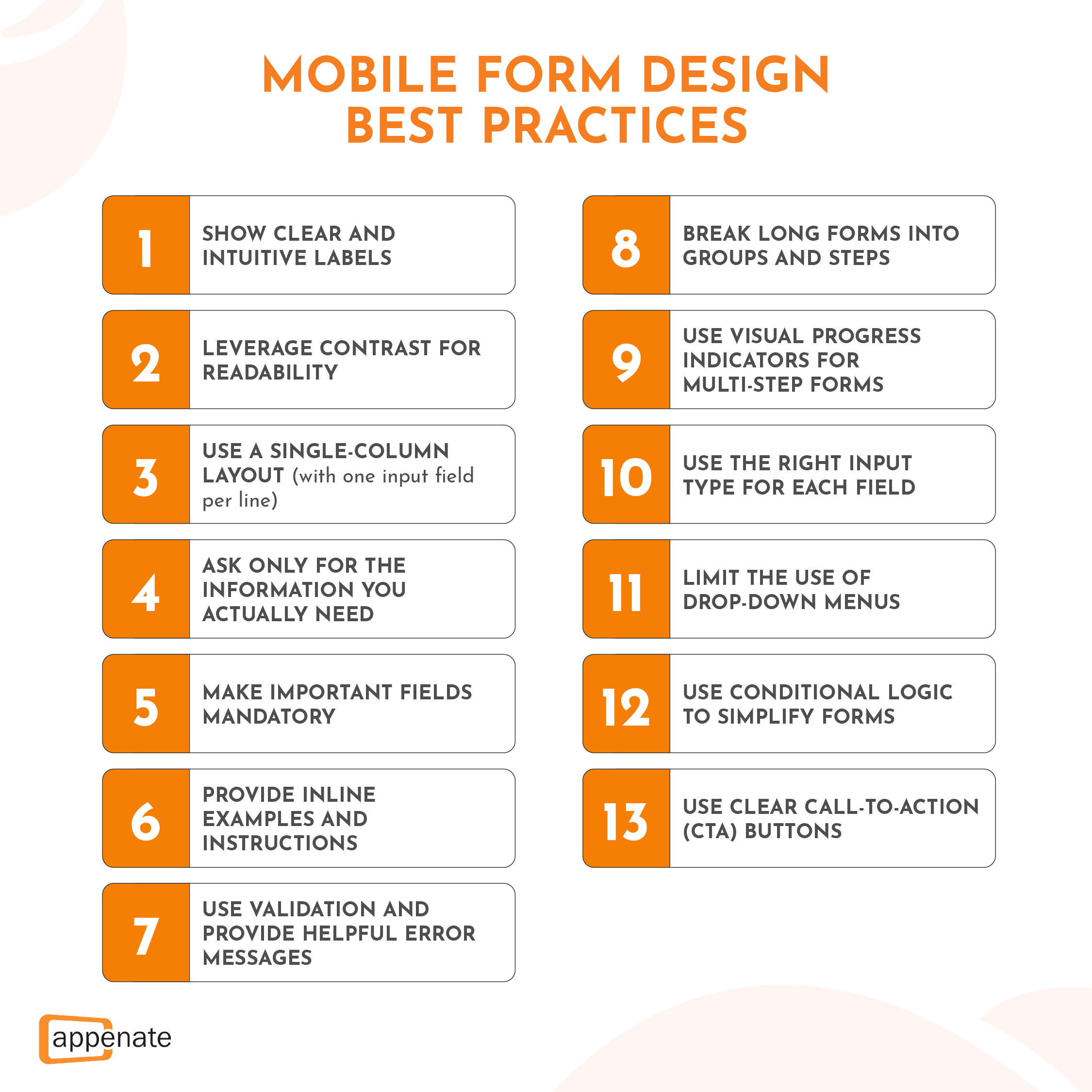 A list of mobile form design best practices.