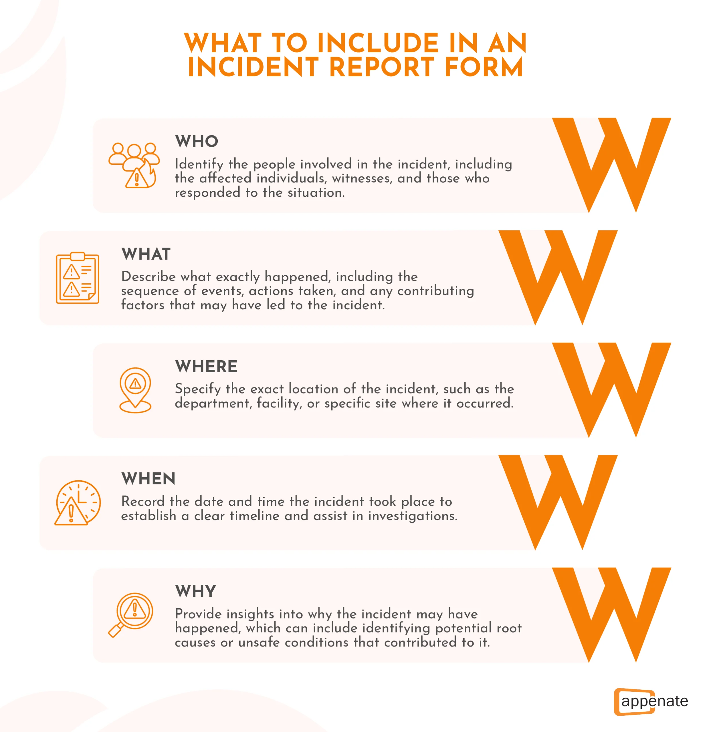 A poster showing what to include in an incident report form - the five W's.