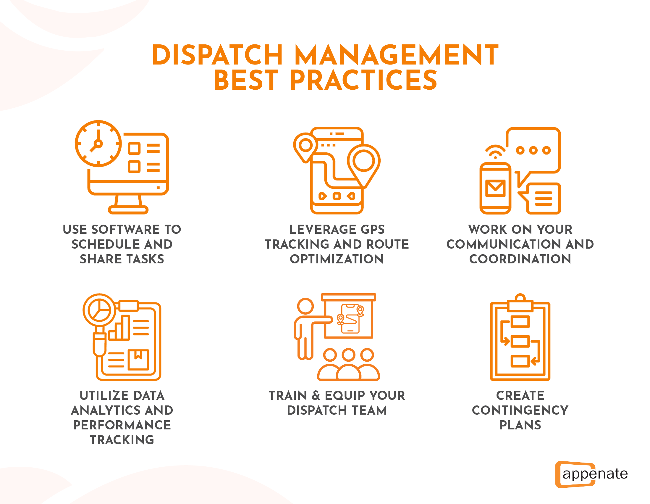 A poster listing dispatch management best practices.