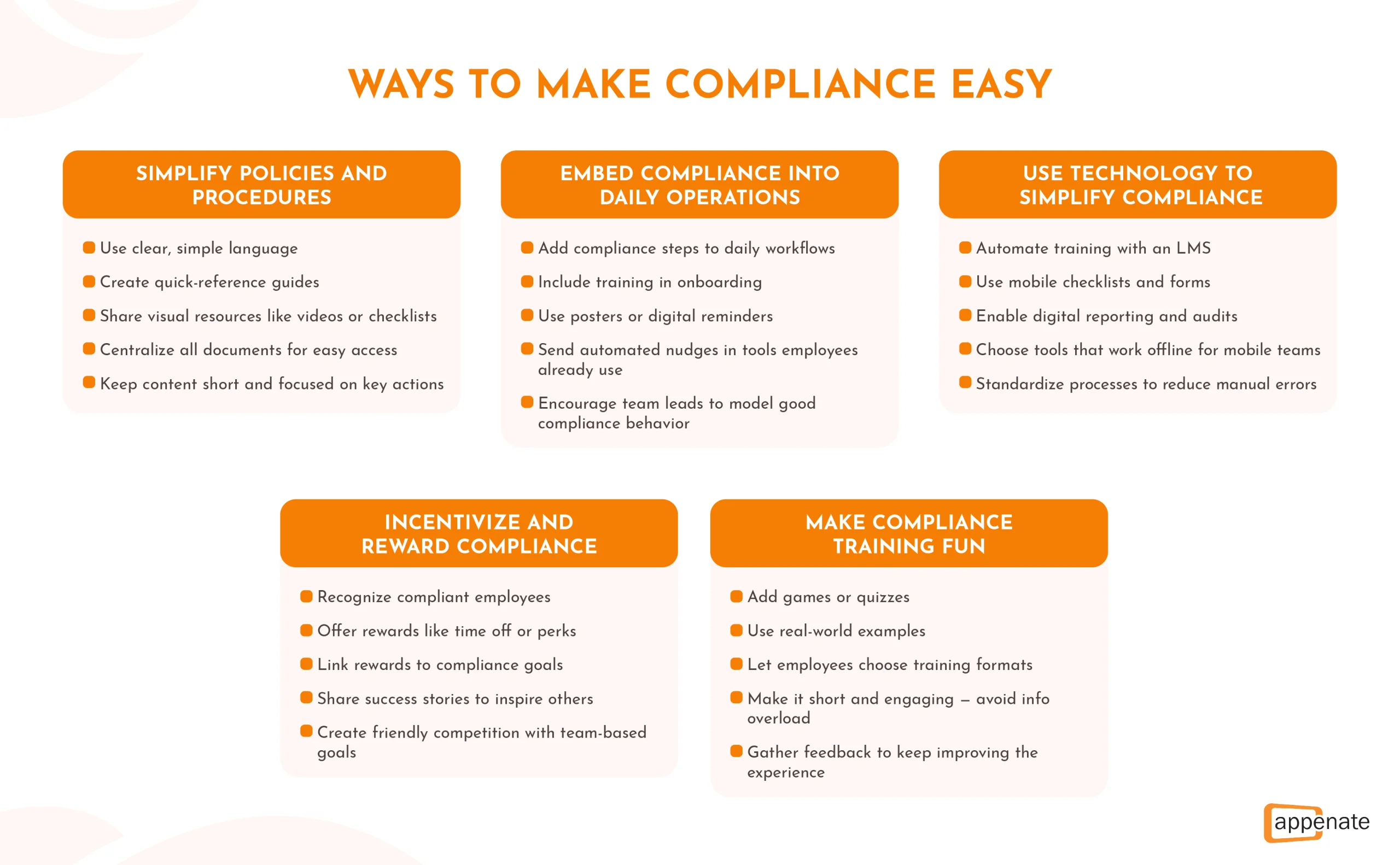 A poster that lists different ways to make compliance easy.