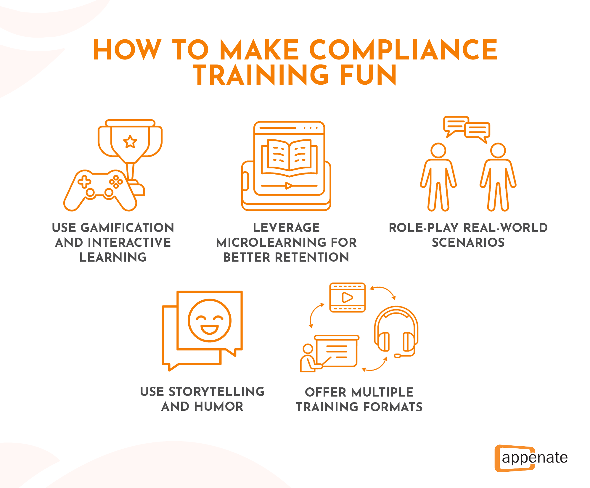 A list of ways to make compliance trainings fun.