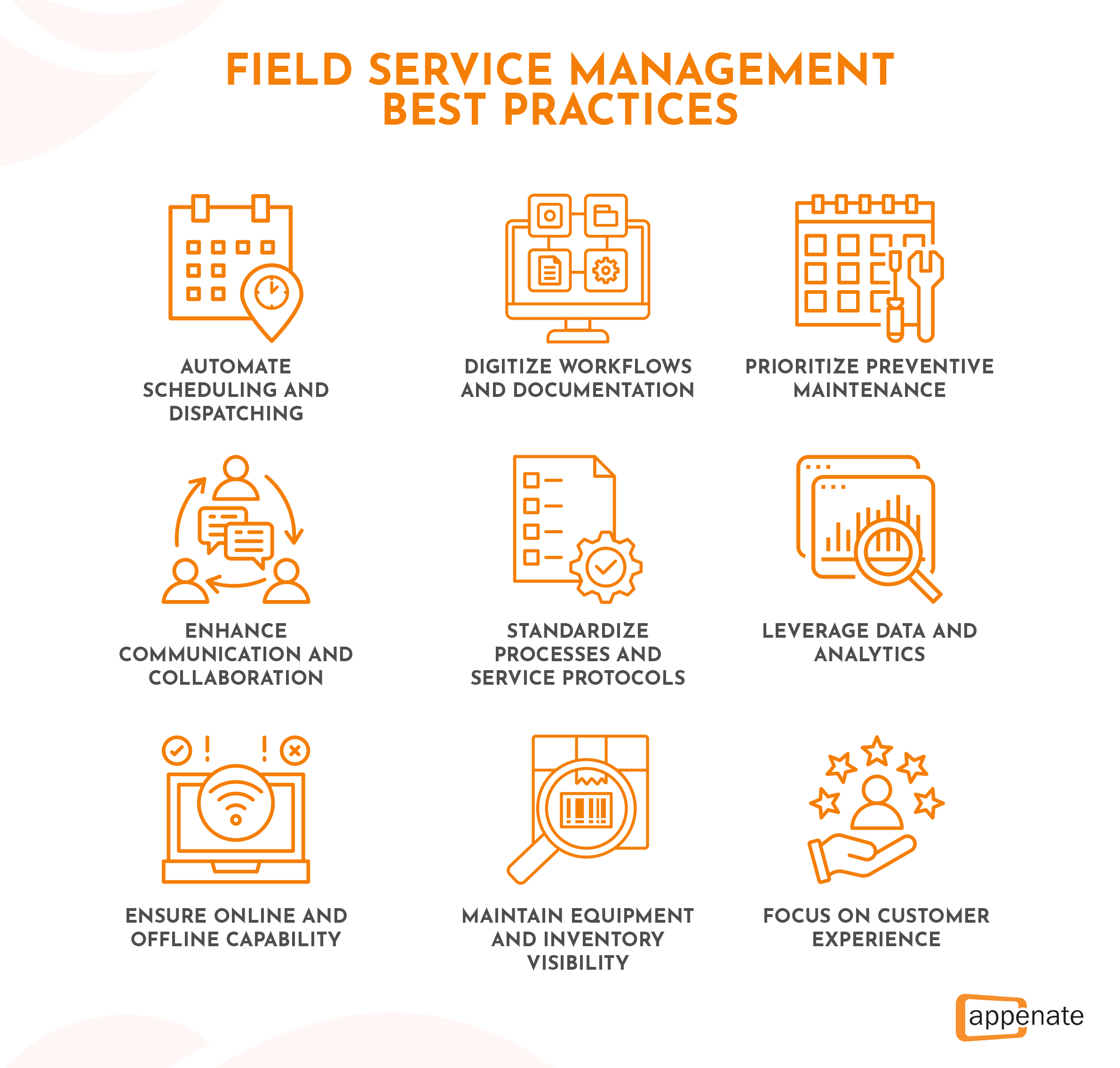 A poster listing field service management best practices.