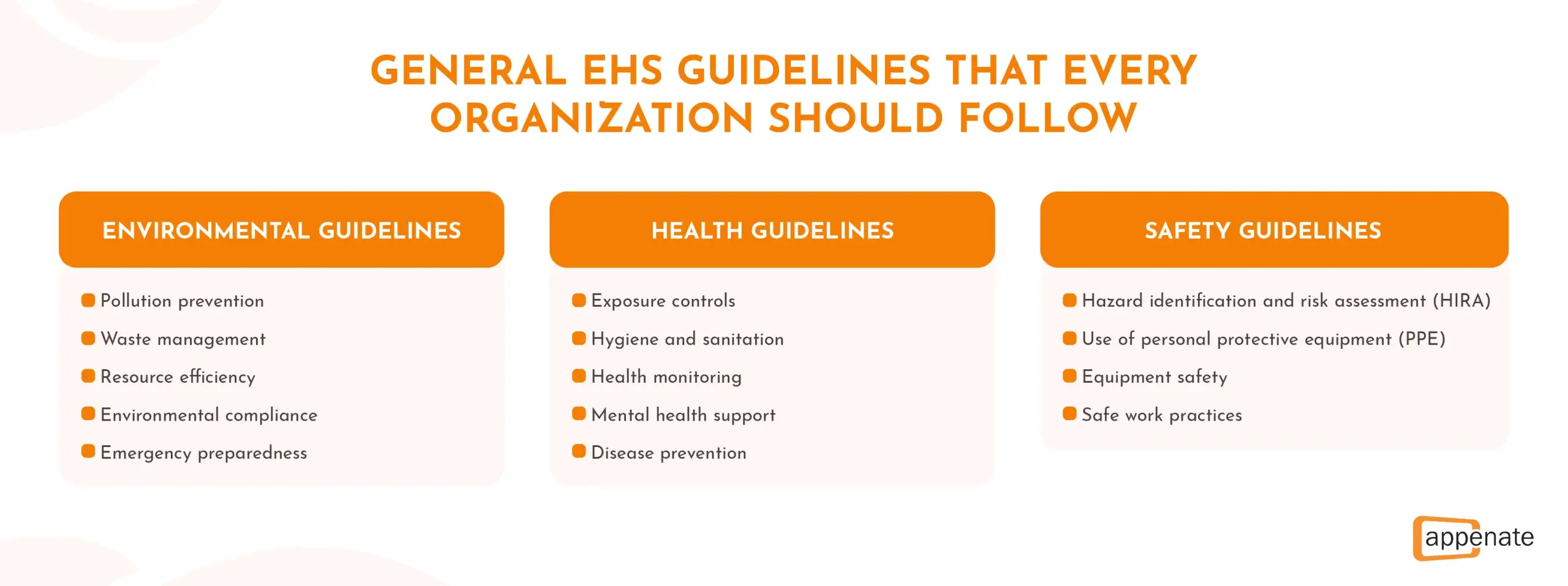 A poster of the general ehs guidelines that every organization should follow.
