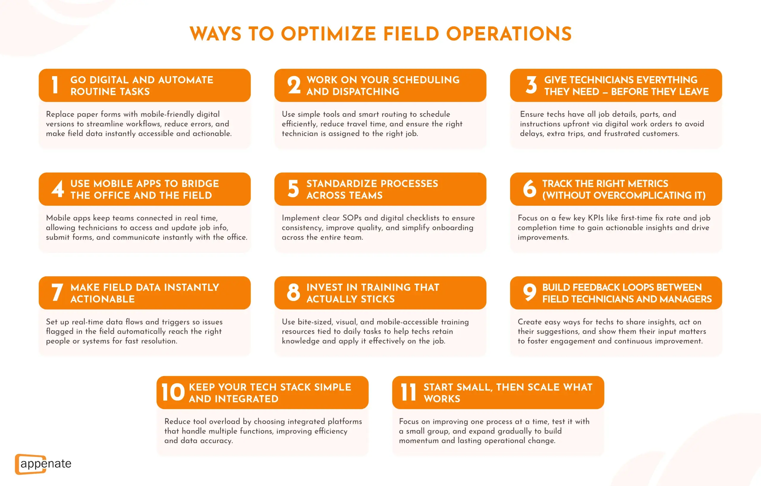 An outline of 11 different ways to optimize field operations.