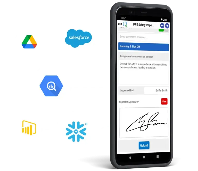 A smartphone displaying a completed Appenate safety inspection form, with icons showing data integration with platforms like Salesforce, Google Drive, Power BI, and Snowflake.