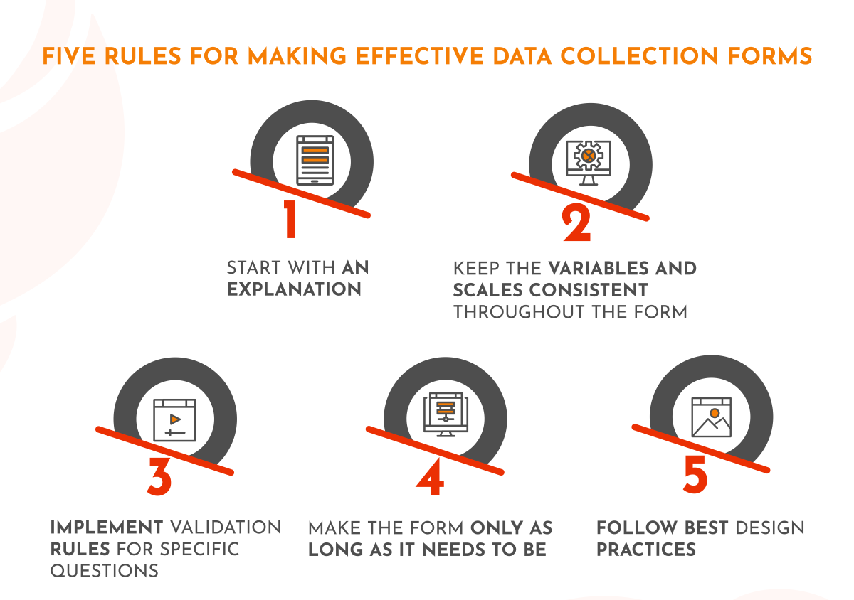 A list of five core rules for making effective data collection forms.