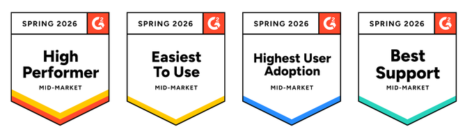 A graphic display of G2 Designs badges and awards, including G2 "Leader" and "High Performer" medals for Winter and Spring 2026, set against a black and red brand background.