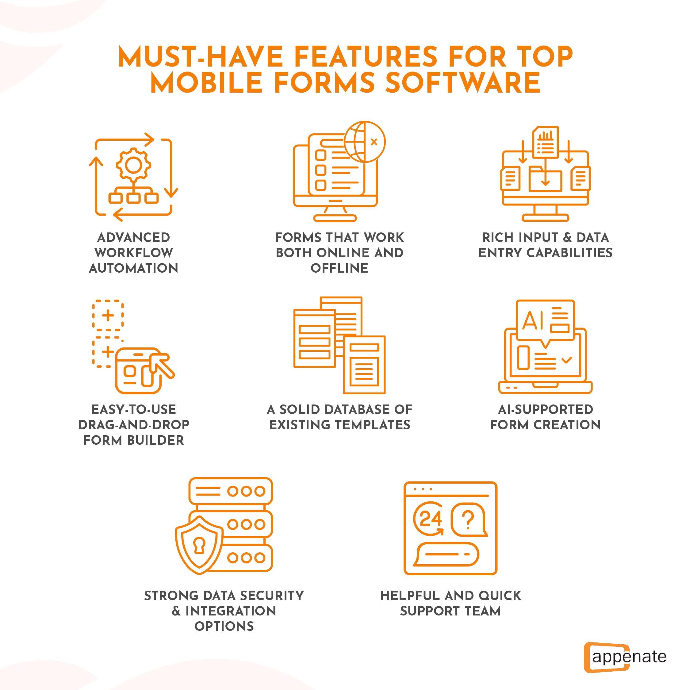 Infographic listing essential features of the best mobile forms automation software.