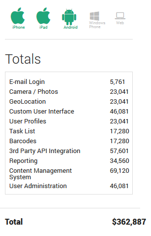 A screenshot of the totals page of a website.