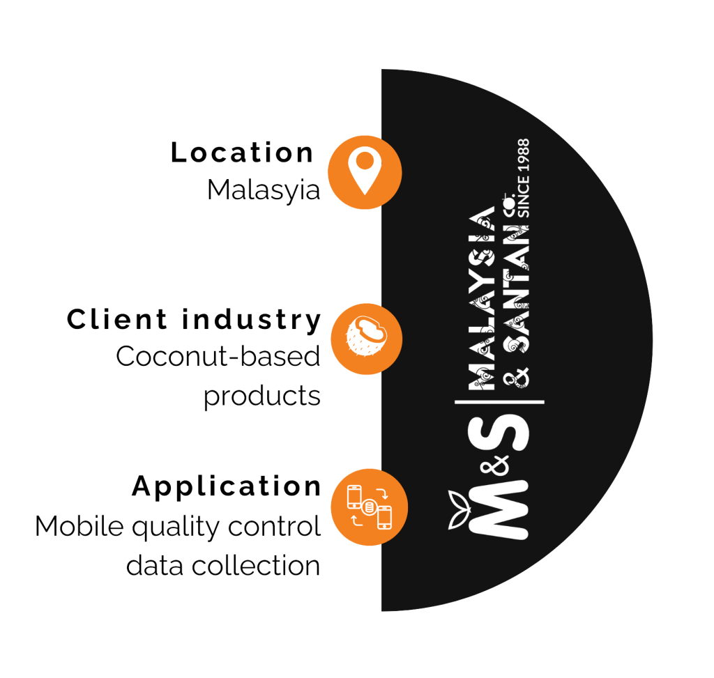 Appenate case study overview for M&S Malaysia & Santan — location: Malaysia; industry: coconut-based products; application: mobile quality control data collection.