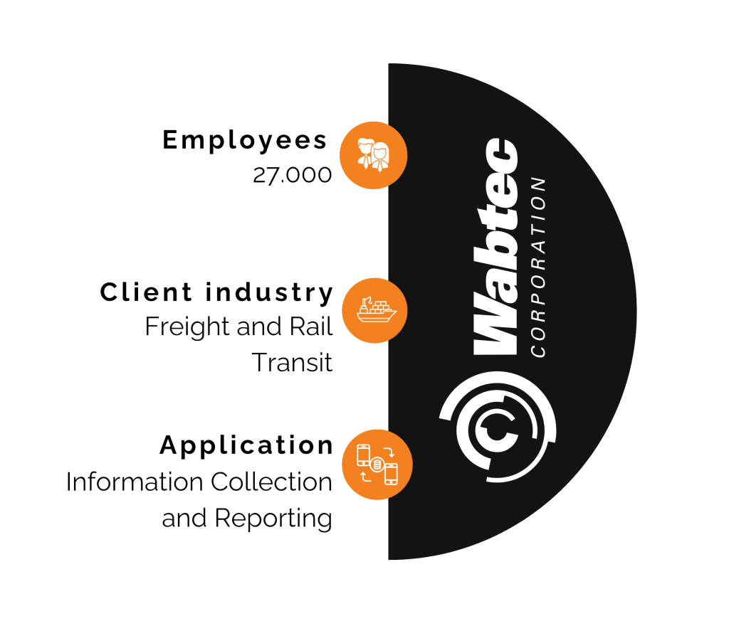 Appenate case study overview for Wabtec Corporation — 27,000 employees; industry: freight and rail transit; application: information collection and reporting.