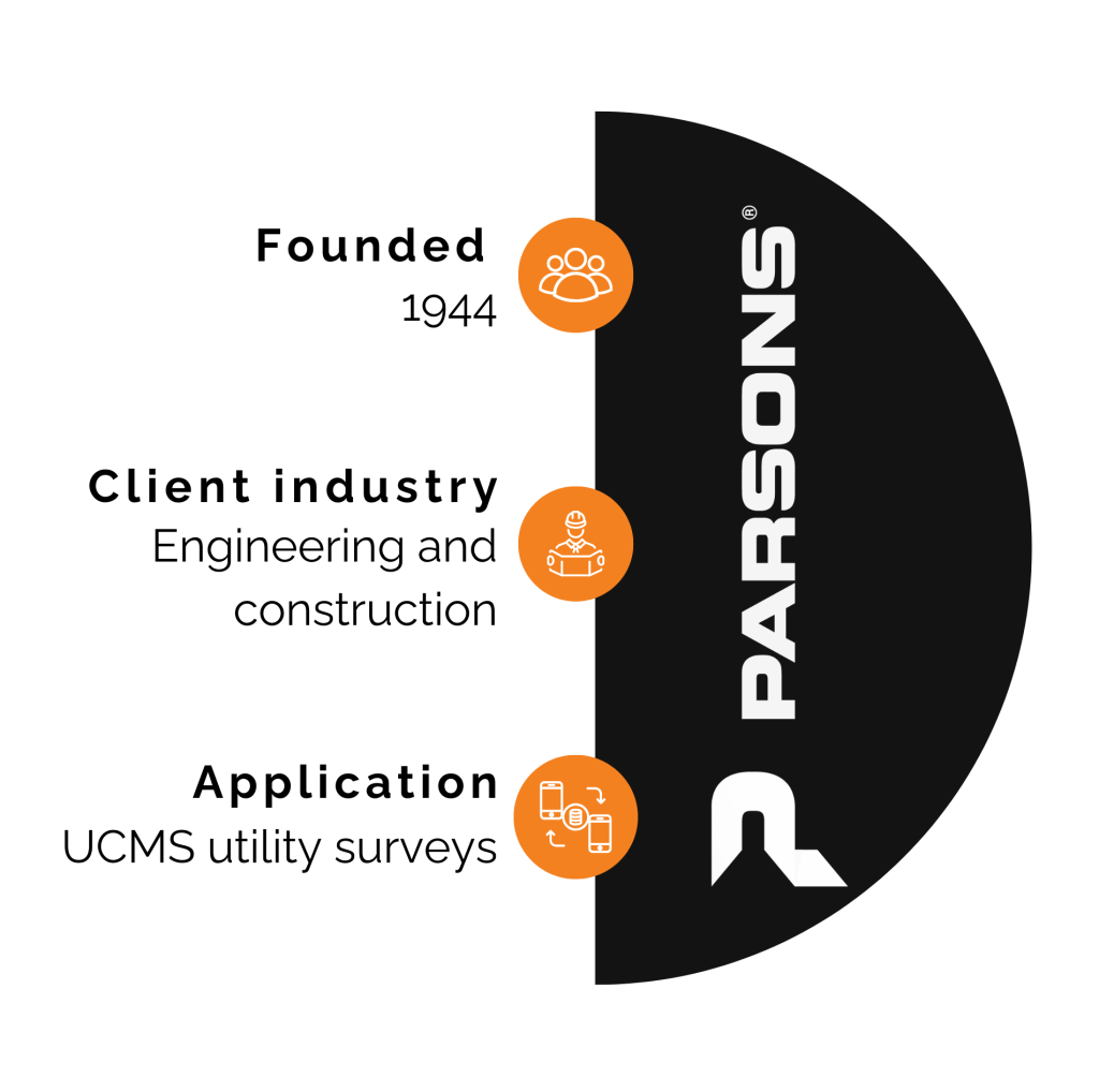 Appenate case study overview for Parsons — founded 1944; industry: engineering and construction; application: UCMS utility surveys.