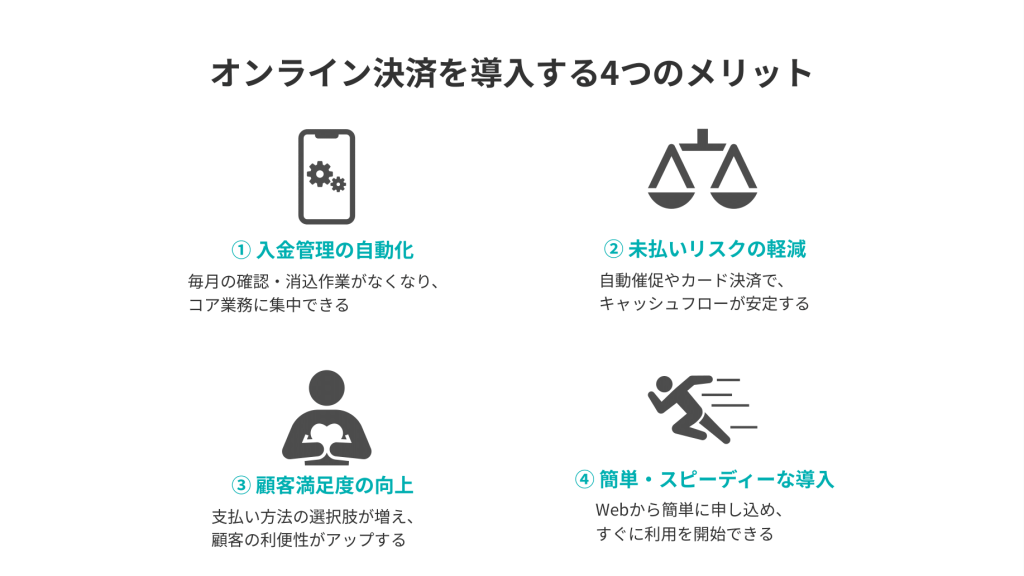 オンライン決済を導入する4つのメリット