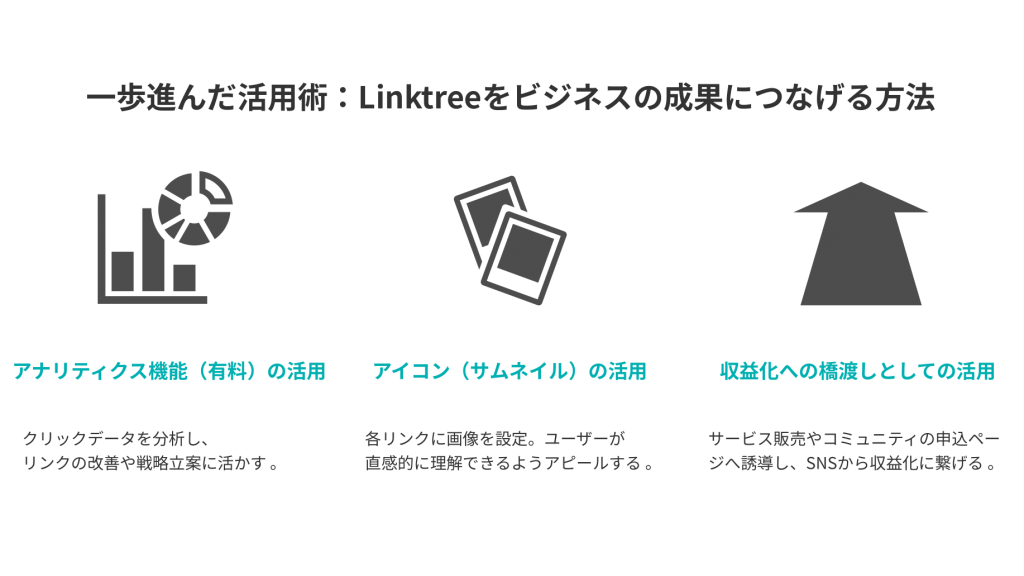 一歩進んだ活用術：Linktreeをビジネスの成果につなげる方法