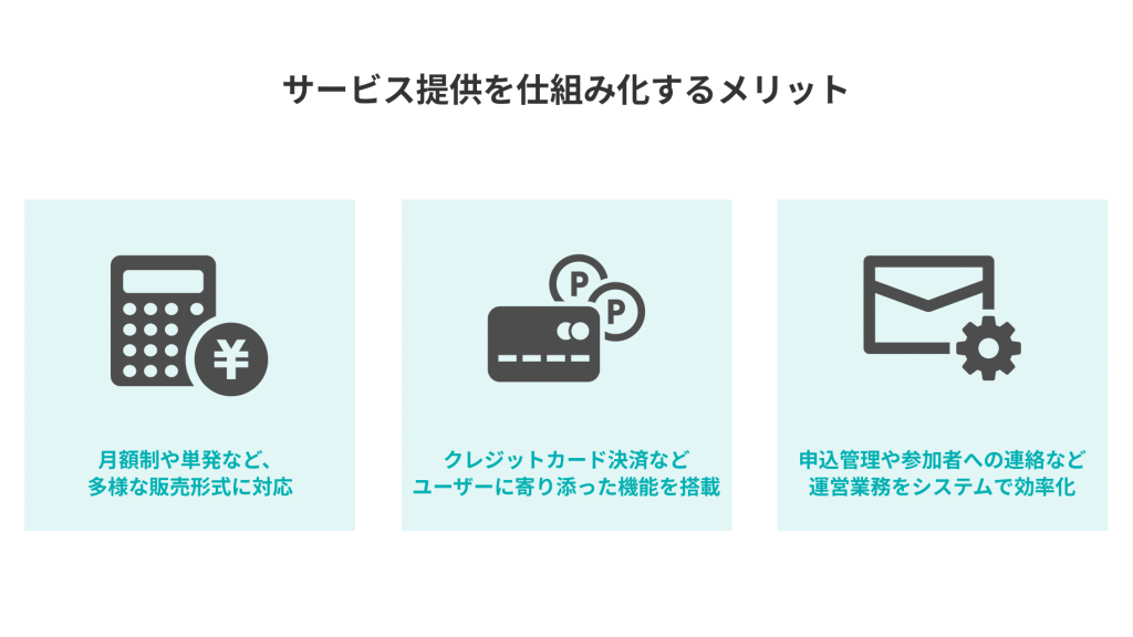 サービス提供を仕組み化するメリット
