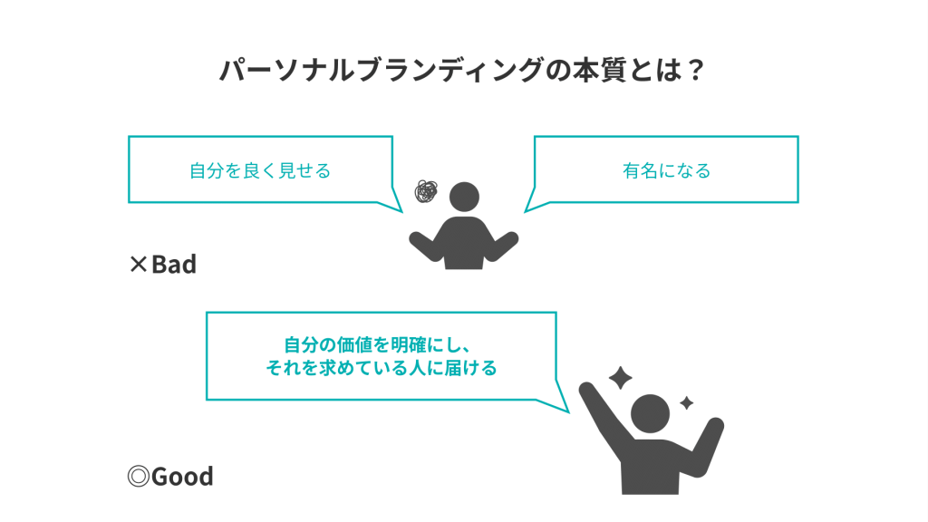 パーソナルブランディングの本質とは？