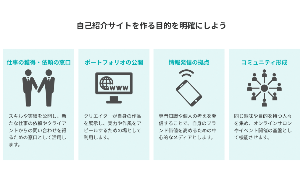 自己紹介サイトを作る目的を明確にしよう