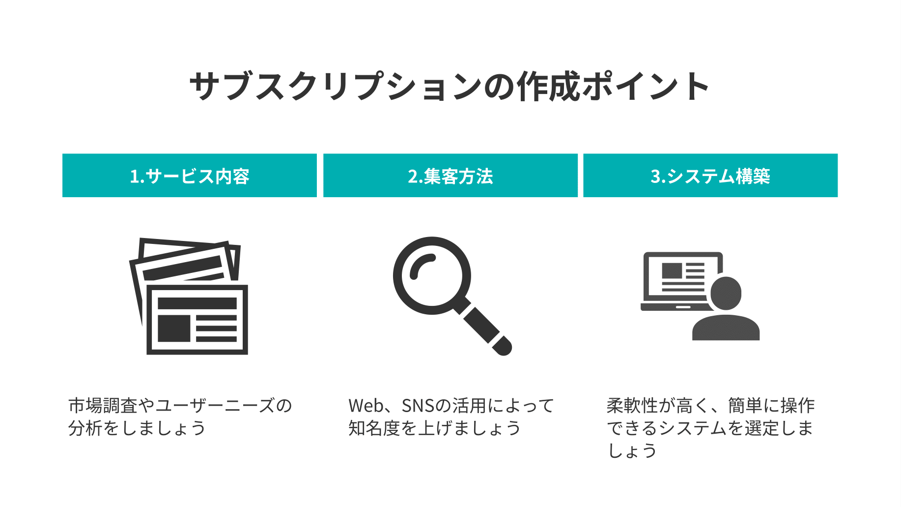 サブスクの作り方とは?ビジネス参入のポイントや市場動向を知って成功につなげよう|メンバーペイ