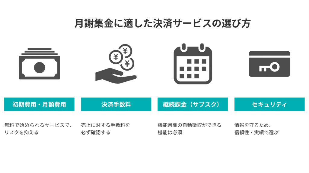 月謝集金に適した決済サービスの選び方