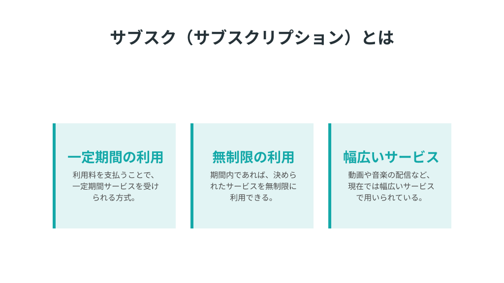 サブスク(サブスクリプション)とは