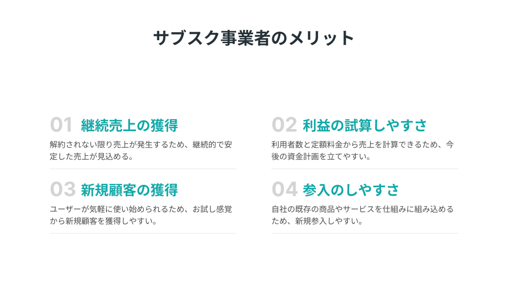 サブスク事業者のメリット