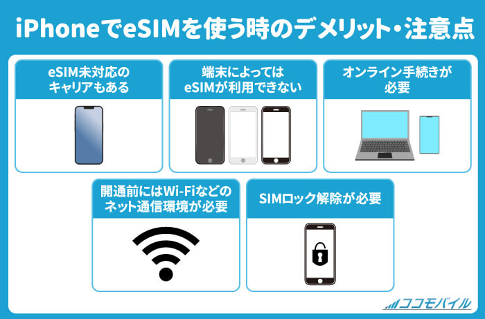 iPhoneでeSIMを使う前に知っておきたいデメリット・注意点