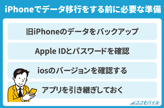 iPhoneでデータ移行をする前に必要な準備・やること【買い替えで携帯を機種変更した際など】