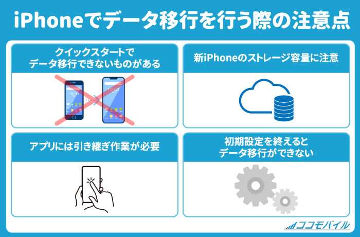 iPhoneでデータ移行を行う際の注意点