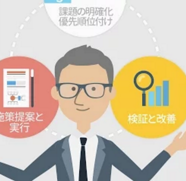 ECコンサルの市場とは？