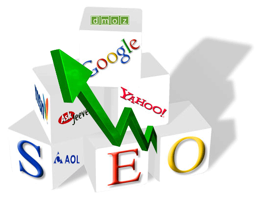 楽天とヤフーショッピング向けのSEO