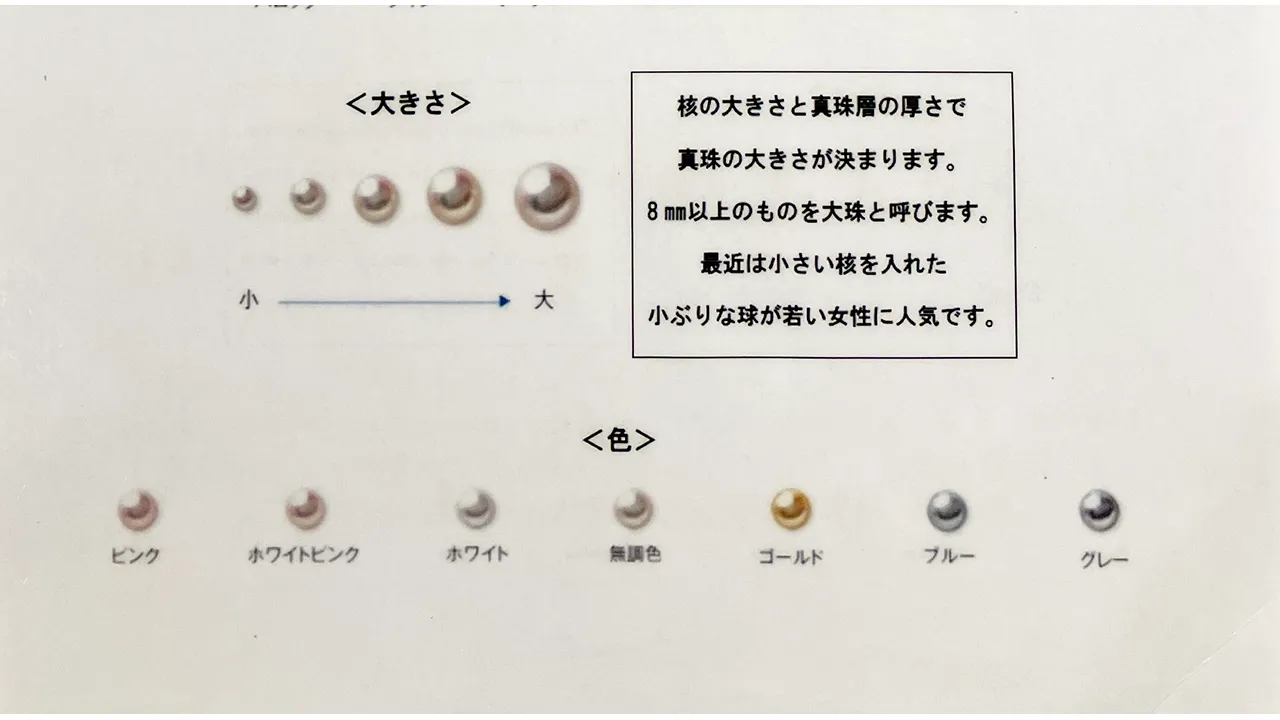 クラブオフ