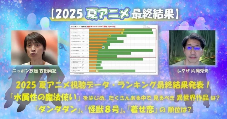 [編集・執筆記事]2025 夏アニメ視聴データ・ランキング最終結果発表！『水属性の魔法使い』をはじめ、たくさんある中で見るべき異世界作品は？ 総合ランキングで『ダンダダン』『怪獣８号』『着せ恋』の順位は？