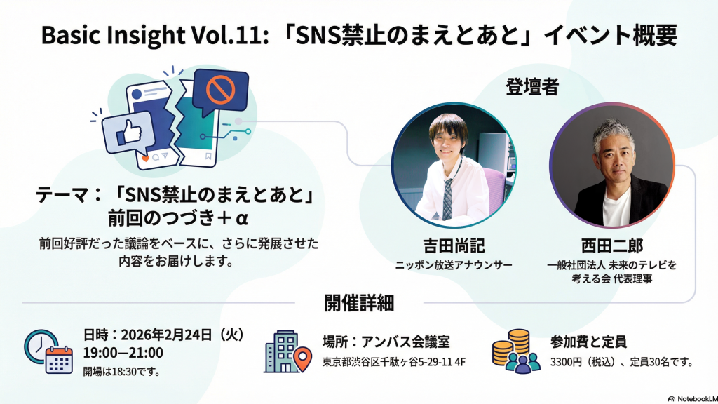 [企画] Basic Insight【SNS禁止のまえとあと】Vol.11「前回のつづき、やります＋α」