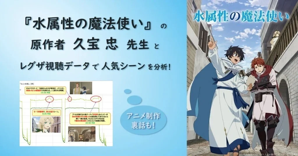 [編集・執筆記事]『水属性の魔法使い』の原作者・久宝忠先生と、レグザ視聴データで人気シーンを分析！原作からこだわっていた先生のポイントも明らかに！果たしてアニメ化で狙いはうまくいったのか？