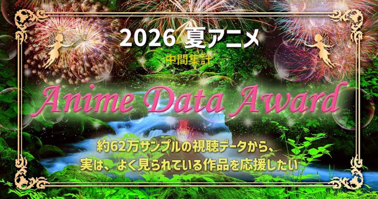 [企画]Anime Data Award Vol.７を開催しました。