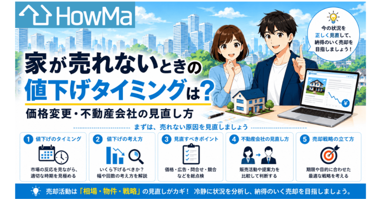 家が売れないときの値下げタイミングは？価格変更・不動産会社の見直し