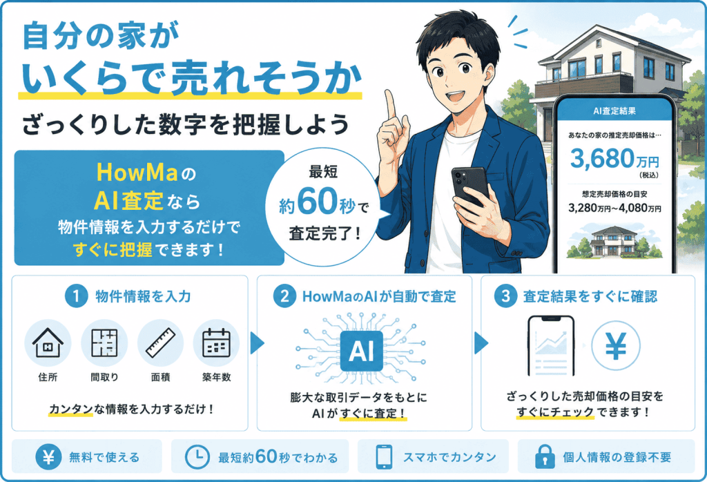まとめ:「自分の家がいくらで売れそうか」ざっくりした数字を把握しよう