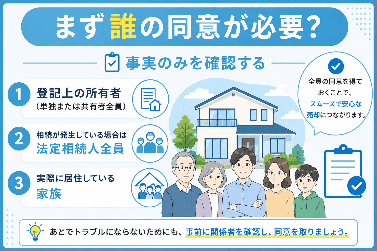 まず、誰の同意が必要なのでしょうか?事実のみを確認する
