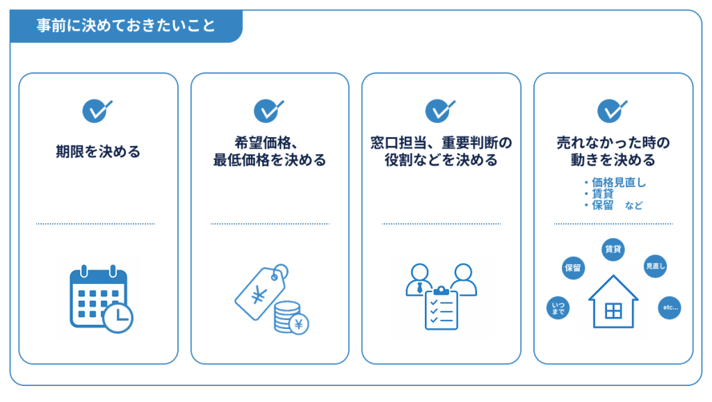 事前に決めておきたいこと