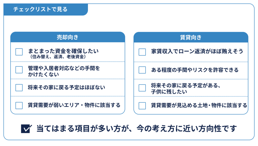 チェックリストで見る