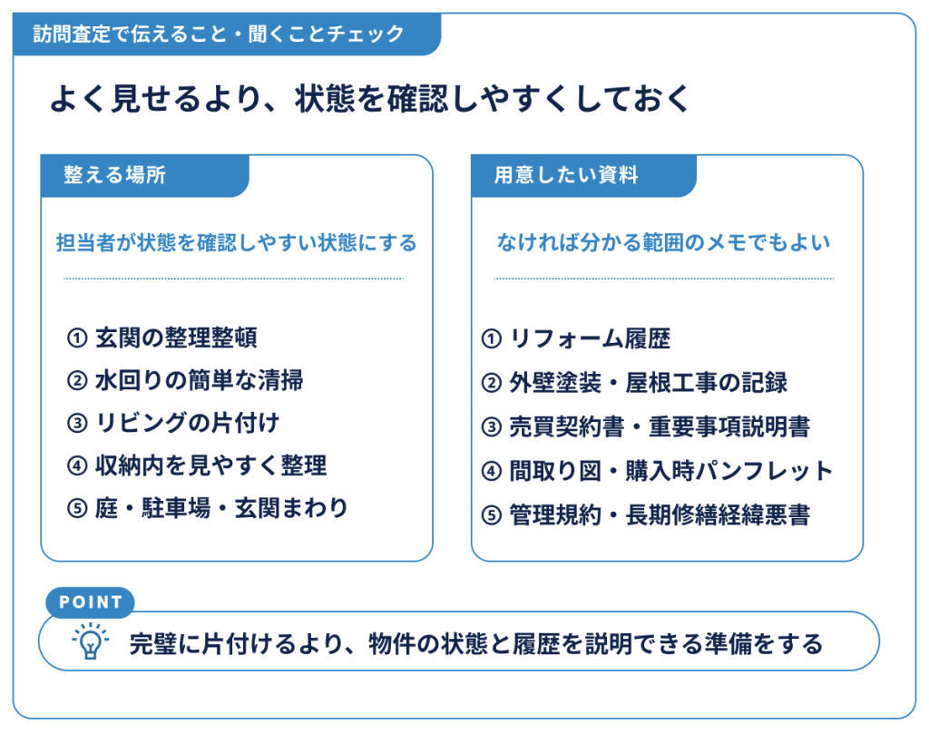 査定訪問で伝えること・聞くことチェック
