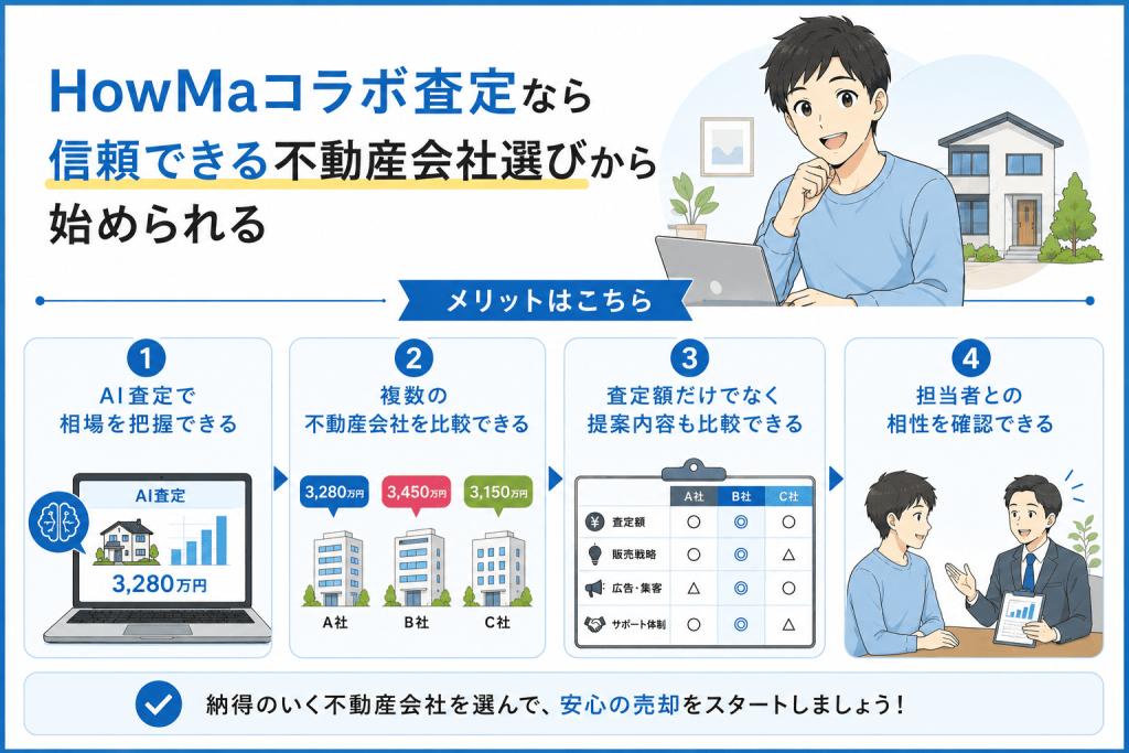 HowMaコラボ査定なら信頼できる不動産会社選びから始められる