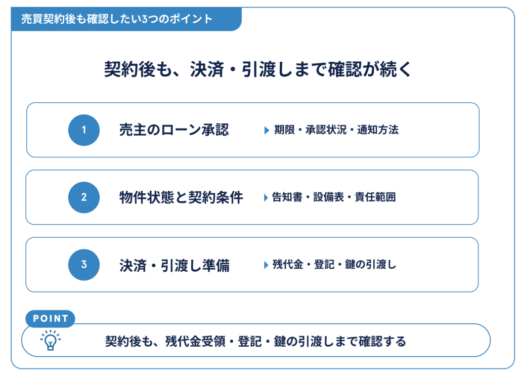 売買契約後も確認したい3つのポイント