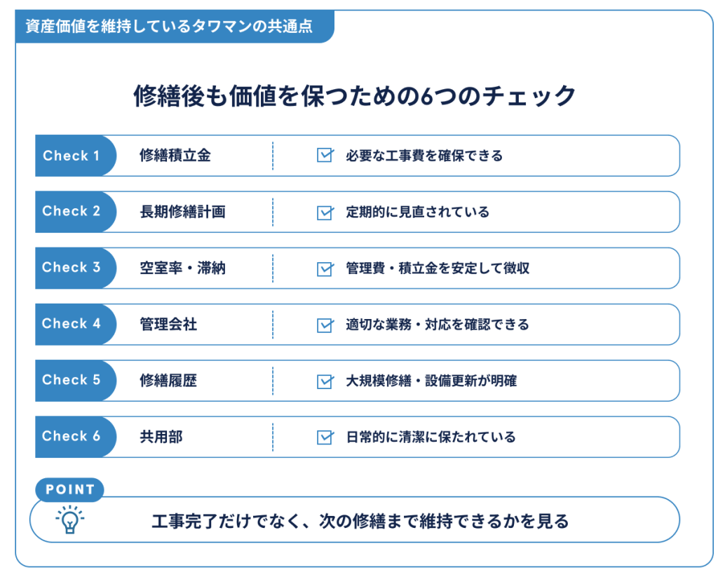 資産価値を維持しているタワマンの共通点