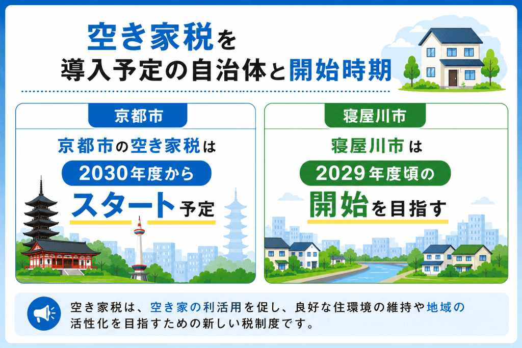空き家税とは?固定資産税とは違う新しい税制度